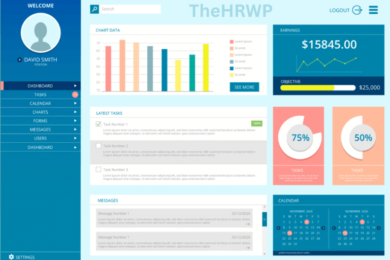 TheHRWP
