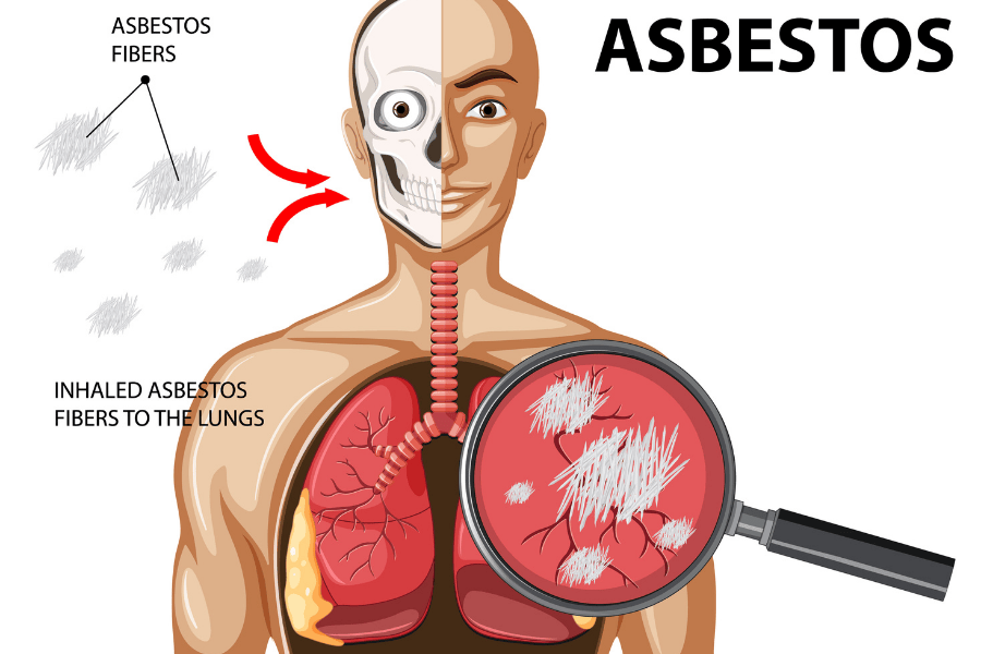 Why Asbestlint is Dangerous?